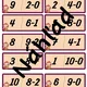 Zvieracie domino 3