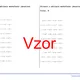 Sčítanie a odčítanie mnohočlenov (desatinné čísla) | matematika, algebra | 26 stĺpcov 2