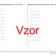 Násobenie mnohočlenu mnohočlenom (celé čísla) | matematika, algebra | 26 stĺpcov 2