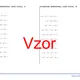 Aritmetika mnohočlenov (celé čísla) | matematika, algebra | 26 stĺpcov 2