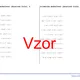 Aritmetika mnohočlenov (desatinné čísla) | matematika, algebra | 26 stĺpcov 2