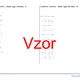 Lineárne rovnice, rôzne typy koreňov | matematika, algebra | 26 stĺpcov 2