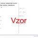 Lineárne rovnice (desatinné čísla), ekvivalentná úprava (násobenie, delenie) | matematika, algebra | 26 stĺpcov 3