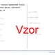 Lineárne rovnice (desatinné čísla), ekvivalentná úprava (sčítanie, odčítanie) | matematika, algebra | 26 stĺpcov 3