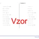Lineárne rovnice (celé čísla), ekvivalentná úprava (násobenie, delenie) | matematika, algebra | 26 stĺpcov 4
