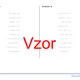 Lineárne rovnice (celé čísla), ekvivalentná úprava (sčítanie, odčítanie) | matematika, algebra | 26 stĺpcov 4