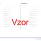 Lineárne rovnice (desatinné čísla), ekvivalentná úprava (sčítanie, odčítanie) | matematika, algebra | 26 stĺpcov 4