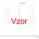 Lineárne rovnice (zlomky), ekvivalentná úprava (sčítanie, odčítanie) | matematika, algebra | 26 stĺpcov 4