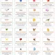 Conversation cards - spring and Easter | konverzačné kartičky v angličtine 2