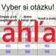 RISKUJ! - Zaujímavosti o mozgu a tele 3