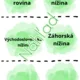 Vlastiveda 4 - Slepá mapa 4