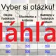 RISKUJ! - Ľudské sídla a ich okolie 3