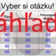 RISKUJ! - Povrch tela stavovcov (Krycia sústava) 3