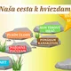 Naša cesta k hviezdam - HODNOTENIE SPRÁVANIA 2025/26 veľkosť A4  4