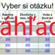 RISKUJ! - Opakovanie učiva z prírodovedy 3