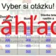 RISKUJ! - Opakovanie učiva z 6. ročníka 3