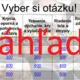 RISKUJ! - Opakovanie učiva 7. ročníka 3