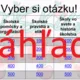 RISKUJ! - Hurá do školy 3