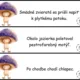 Behací diktát - opakovanie učiva 1. polrok 2