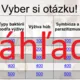 RISKUJ! - Výživa a dýchanie baktérií a húb 3