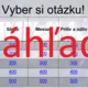 RISKUJ! - Vesmír 4