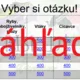 RISKUJ! - Tráviaca sústava stavovcov 3