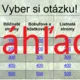 RISKUJ! - Lesné dreviny 3