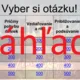 RISKUJ! - Zemská kôra v pohybe 3