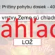 RISKUJ! - Zemská kôra v pohybe 4