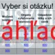 RISKUJ! - Vylučovanie a močová sústava stavovcov 3