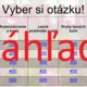 RISKUJ! - Lesné kvitnúce byliny 3