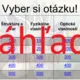 RISKUJ! - Stavba a vlastnosti minerálov 3