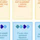 50 Reflexných otázok - Real Life Skills Cards 2