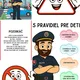 Bezpečne na ceste s policajtom Martinom 2
