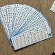 Stľpčeky- násobilka (1-5, 1-10) 3