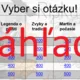 RISKUJ! - Svätý Martin 3