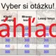 RISKUJ! - Iné lesné bezstavovce 3