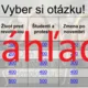 RISKUJ! - 17. november – Deň boja za slobodu a demokraciu / študentstvo 3