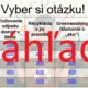 RISKUJ! - Európsky týždeň znižovania odpadu 3
