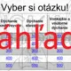 RISKUJ! - Dýchanie živočíchov 3