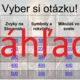 RISKUJ! - Svätý Mikuláš 3