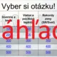 RISKUJ! - Zimné počasie & klimatológia 3