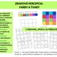 Zraková percepcia: farby a tvary 2