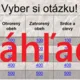 RISKUJ! - Obeh telových tekutín živočíchov 3
