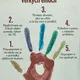 5 krokov k zvládaniu veľkých emócií 3