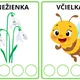 KOMUNIKAČNÉ KARTIČKY - JAR 2
