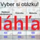 RISKUJ! - Jednobunkové organizmy 3