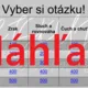 RISKUJ! - Zmyslové vnímanie živočíchov  3