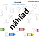 Grafomotorické cvičenia, čísla, písmená - pracovné listy 2