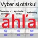 RISKUJ! - Prvá pomoc pri poranení kostí a svalov 3